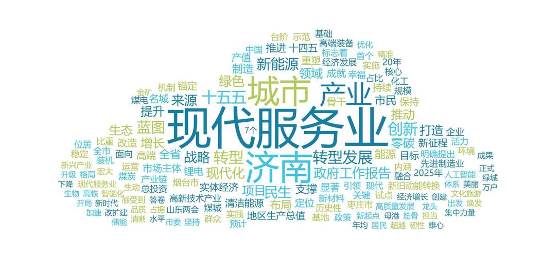 众智领航科技